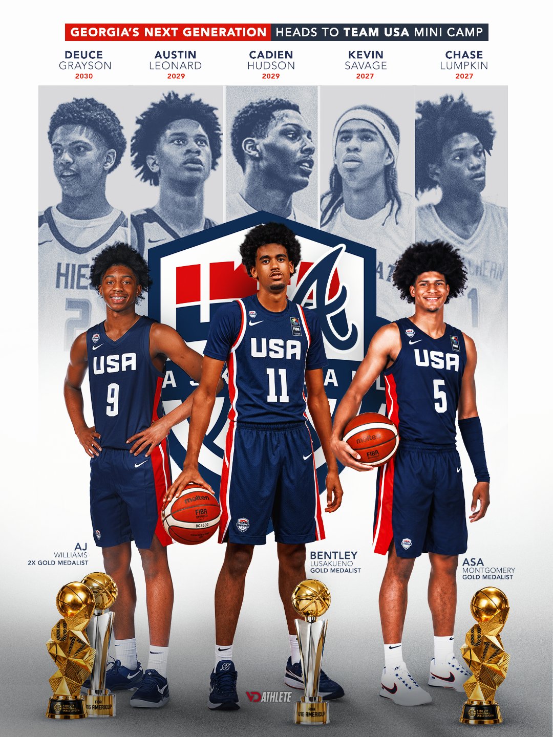 Team USA